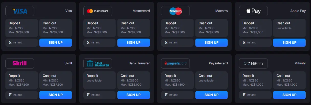 SkyCrown Casino POLi, Visa, Mastercard, crypto, avg 10 min payout